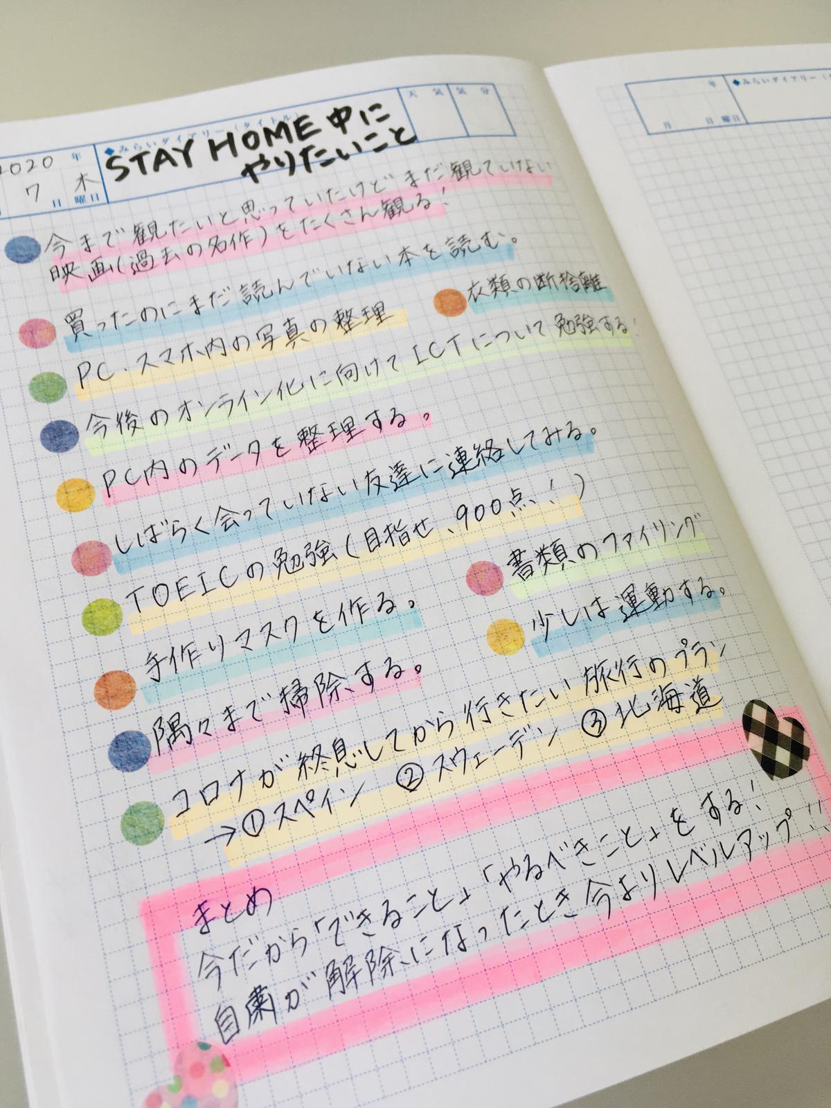 コーチのみらいノート®を拝見♪ ～STAY HOME中にやりたいこと～｜ちょっと見せて KTCみらいノート®｜KTCみらいノート｜おおぞらの魅力｜おおぞら高等学院  - おおぞら高校